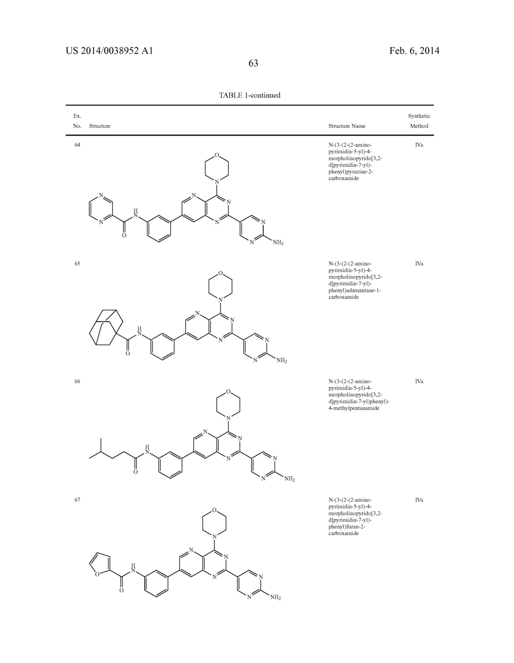 Substituted Amino-Pyrimidine Derivatives - diagram, schematic, and image 64