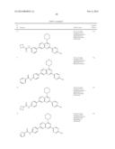 Substituted Amino-Pyrimidine Derivatives diagram and image