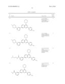 Substituted Amino-Pyrimidine Derivatives diagram and image