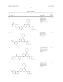 Substituted Amino-Pyrimidine Derivatives diagram and image