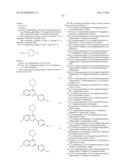 Substituted Amino-Pyrimidine Derivatives diagram and image