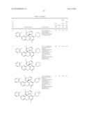 Spiro-Amino-Imidazo-Fused Heterocyclic Compounds as Beta-secretase     Modulators and Methods of Use diagram and image