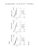 CDK8-CDK19 SELECTIVE INHIBITORS AND THEIR USE IN ANTI-METASTATIC AND     CHEMOPREVENTATIVE METHODS FOR CANCER diagram and image