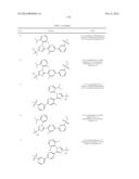 IMIDAZOLE BASED LXR MODULATORS diagram and image