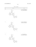 IMIDAZOLE BASED LXR MODULATORS diagram and image