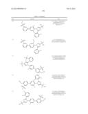 IMIDAZOLE BASED LXR MODULATORS diagram and image