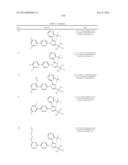 IMIDAZOLE BASED LXR MODULATORS diagram and image