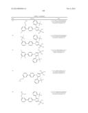 IMIDAZOLE BASED LXR MODULATORS diagram and image