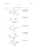 IMIDAZOLE BASED LXR MODULATORS diagram and image