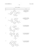 IMIDAZOLE BASED LXR MODULATORS diagram and image