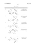 IMIDAZOLE BASED LXR MODULATORS diagram and image