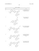 IMIDAZOLE BASED LXR MODULATORS diagram and image