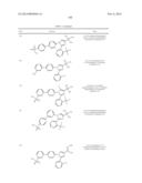 IMIDAZOLE BASED LXR MODULATORS diagram and image