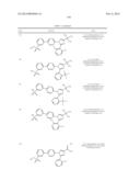 IMIDAZOLE BASED LXR MODULATORS diagram and image