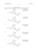 IMIDAZOLE BASED LXR MODULATORS diagram and image