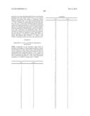 IMIDAZOLE BASED LXR MODULATORS diagram and image