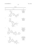 IMIDAZOLE BASED LXR MODULATORS diagram and image