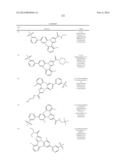 IMIDAZOLE BASED LXR MODULATORS diagram and image