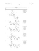 IMIDAZOLE BASED LXR MODULATORS diagram and image