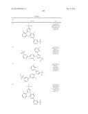 IMIDAZOLE BASED LXR MODULATORS diagram and image