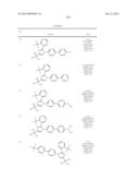 IMIDAZOLE BASED LXR MODULATORS diagram and image