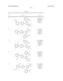 IMIDAZOLE BASED LXR MODULATORS diagram and image