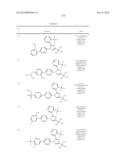 IMIDAZOLE BASED LXR MODULATORS diagram and image