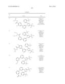 IMIDAZOLE BASED LXR MODULATORS diagram and image