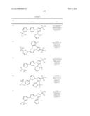 IMIDAZOLE BASED LXR MODULATORS diagram and image