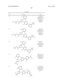 IMIDAZOLE BASED LXR MODULATORS diagram and image