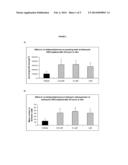 NOVEL USE FOR IMIDAZOTRIAZINONES diagram and image