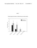 NOVEL USE FOR IMIDAZOTRIAZINONES diagram and image