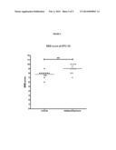 NOVEL USE FOR IMIDAZOTRIAZINONES diagram and image