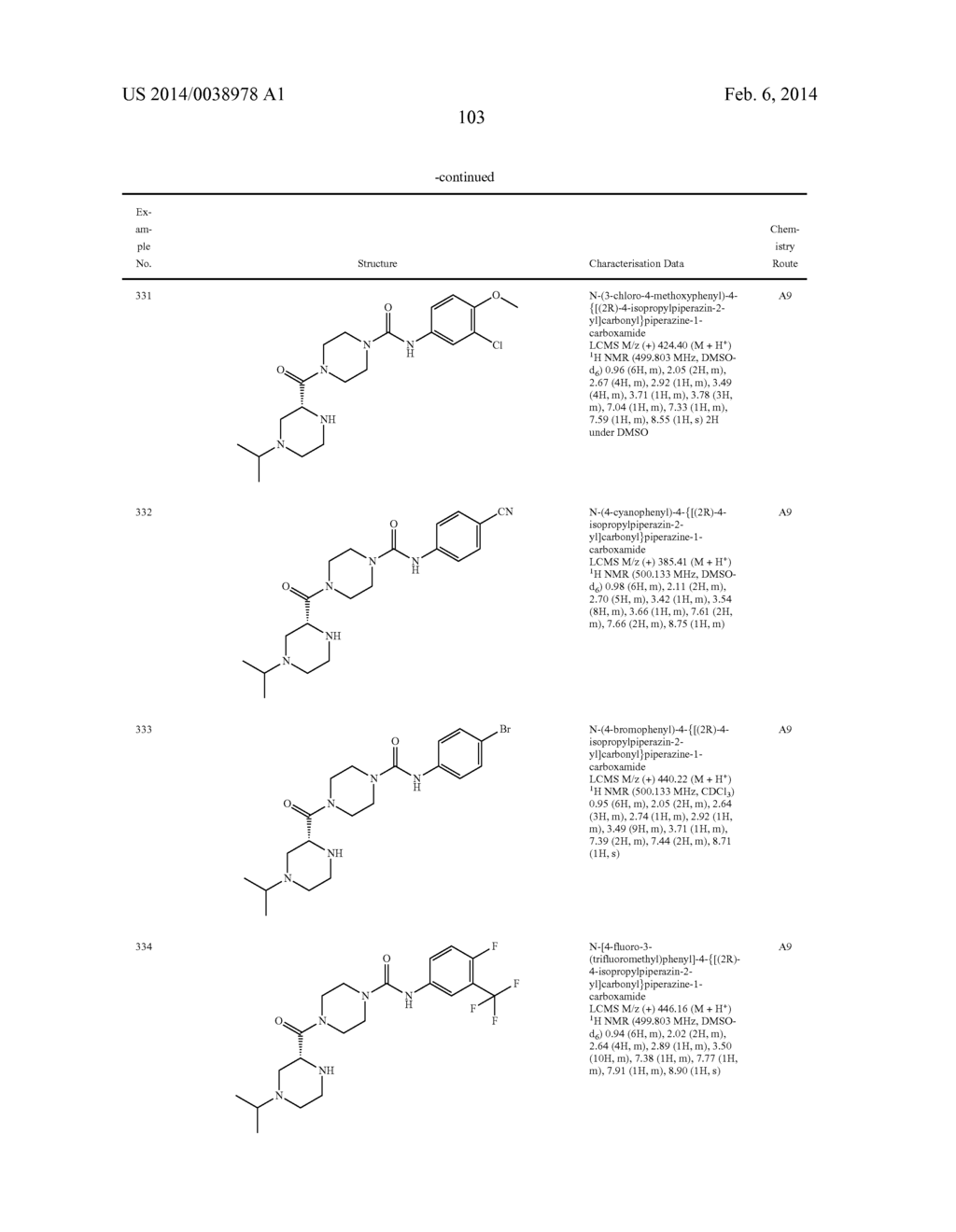 HETEROCYCLIC COMPOUNDS AS CCR2B ANTAGONISTS - diagram, schematic, and image 104