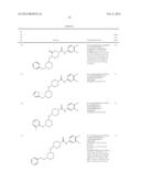 HETEROCYCLIC COMPOUNDS AS CCR2B ANTAGONISTS diagram and image