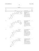 HETEROCYCLIC COMPOUNDS AS CCR2B ANTAGONISTS diagram and image