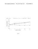 NOVEL EGFR MODULATORS AND USES THEREOF diagram and image