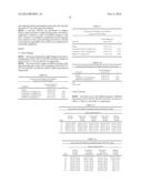 NOVEL EGFR MODULATORS AND USES THEREOF diagram and image