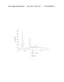 Salts of 4-Methyl-N-[3-(4-methyl-imidazol-1-yl)-5-trifluoromethyl-phenyl]--    3-(4-pyridin-3-yl-pyrimidin-2-ylamino)-benzamide diagram and image