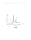 Salts of 4-Methyl-N-[3-(4-methyl-imidazol-1-yl)-5-trifluoromethyl-phenyl]--    3-(4-pyridin-3-yl-pyrimidin-2-ylamino)-benzamide diagram and image