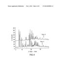 Salts of 4-Methyl-N-[3-(4-methyl-imidazol-1-yl)-5-trifluoromethyl-phenyl]--    3-(4-pyridin-3-yl-pyrimidin-2-ylamino)-benzamide diagram and image