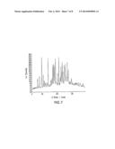 Salts of 4-Methyl-N-[3-(4-methyl-imidazol-1-yl)-5-trifluoromethyl-phenyl]--    3-(4-pyridin-3-yl-pyrimidin-2-ylamino)-benzamide diagram and image