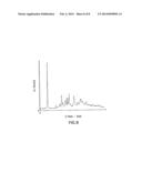 Salts of 4-Methyl-N-[3-(4-methyl-imidazol-1-yl)-5-trifluoromethyl-phenyl]--    3-(4-pyridin-3-yl-pyrimidin-2-ylamino)-benzamide diagram and image