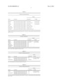 Salts of 4-Methyl-N-[3-(4-methyl-imidazol-1-yl)-5-trifluoromethyl-phenyl]--    3-(4-pyridin-3-yl-pyrimidin-2-ylamino)-benzamide diagram and image