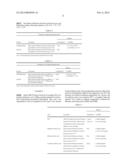 Salts of 4-Methyl-N-[3-(4-methyl-imidazol-1-yl)-5-trifluoromethyl-phenyl]--    3-(4-pyridin-3-yl-pyrimidin-2-ylamino)-benzamide diagram and image