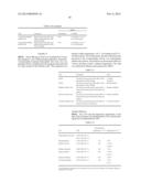 Salts of 4-Methyl-N-[3-(4-methyl-imidazol-1-yl)-5-trifluoromethyl-phenyl]--    3-(4-pyridin-3-yl-pyrimidin-2-ylamino)-benzamide diagram and image