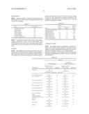 Salts of 4-Methyl-N-[3-(4-methyl-imidazol-1-yl)-5-trifluoromethyl-phenyl]--    3-(4-pyridin-3-yl-pyrimidin-2-ylamino)-benzamide diagram and image