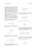 MACROCYCLIC UREA AND SULFAMIDE DERIVATIVES AS INHIBITORS OF TAFIA diagram and image