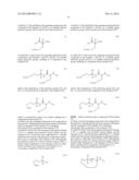 MACROCYCLIC UREA AND SULFAMIDE DERIVATIVES AS INHIBITORS OF TAFIA diagram and image