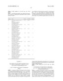 MACROCYCLIC UREA AND SULFAMIDE DERIVATIVES AS INHIBITORS OF TAFIA diagram and image